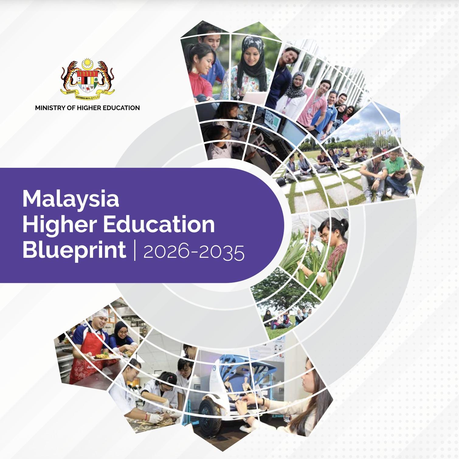 Malaysia Higher Education Blueprint 2026-2035